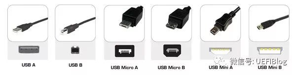 USB各款接頭