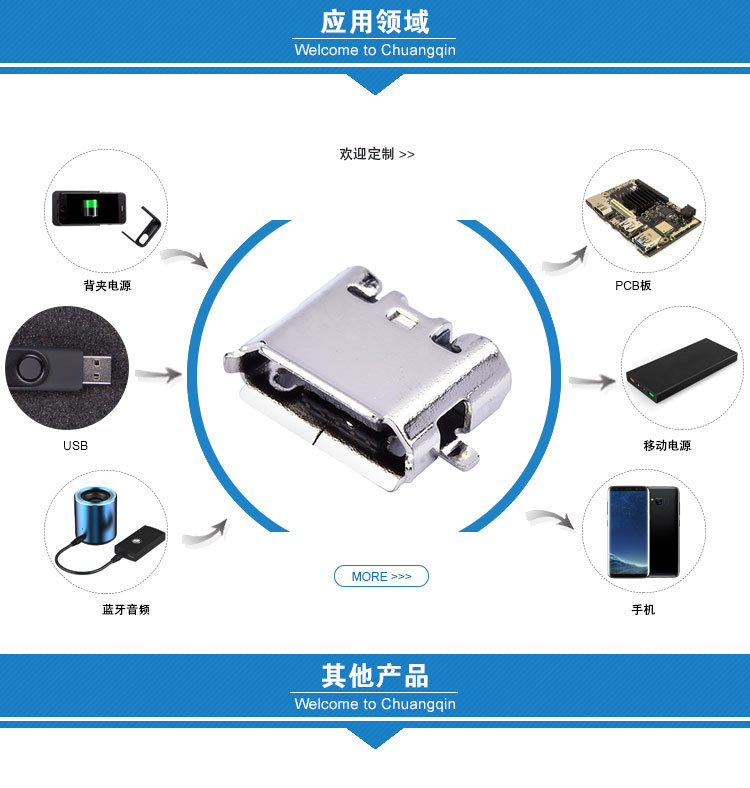 Micro USB反向應用