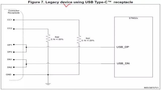 如何用USB Type-C替代傳統USB 2.0連接器的方案