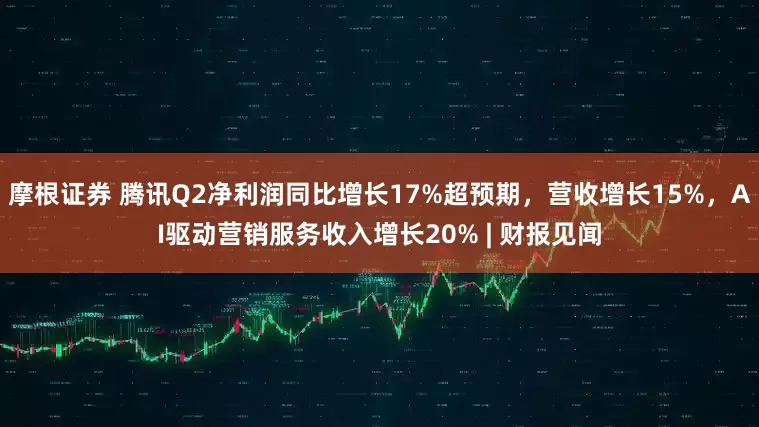 摩根证券 腾讯Q2净利润同比增长17%超预期，营收增长15%，AI驱动营销服务收入增长20% | 财报见闻